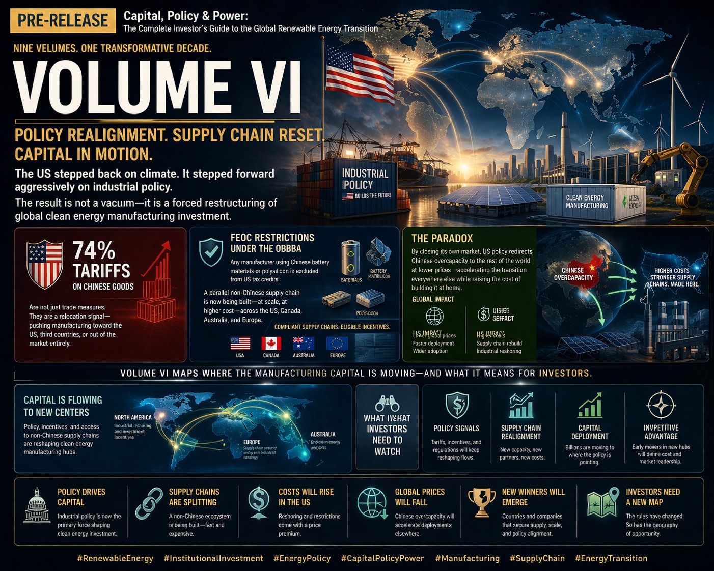 Volume VI